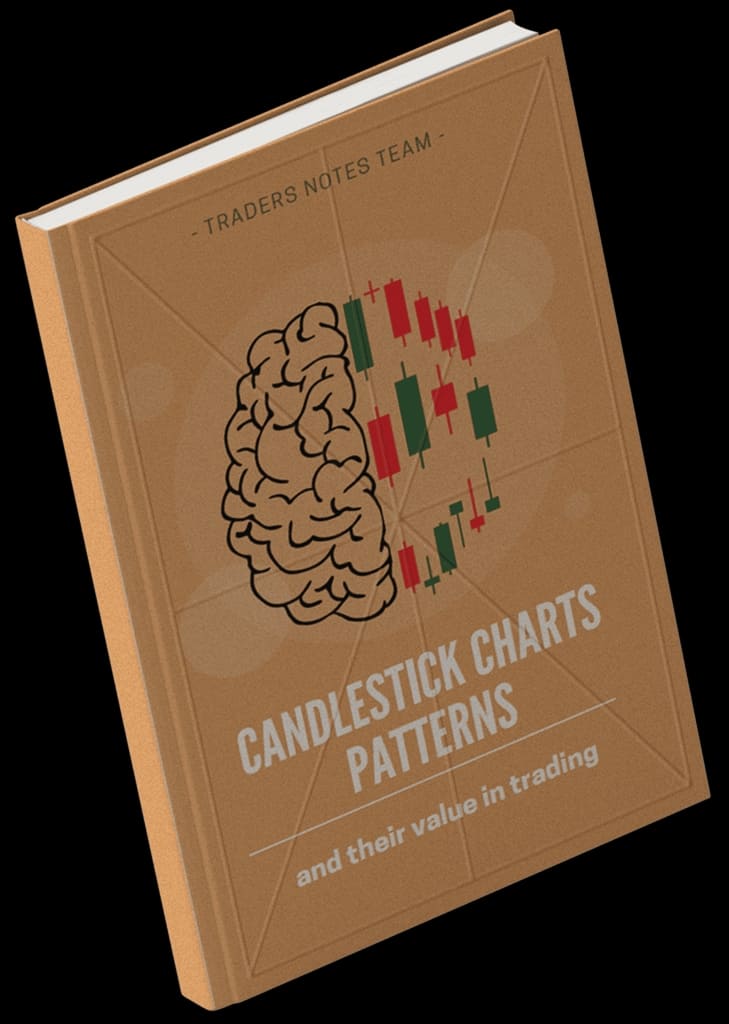 Candlestick patterns mockup